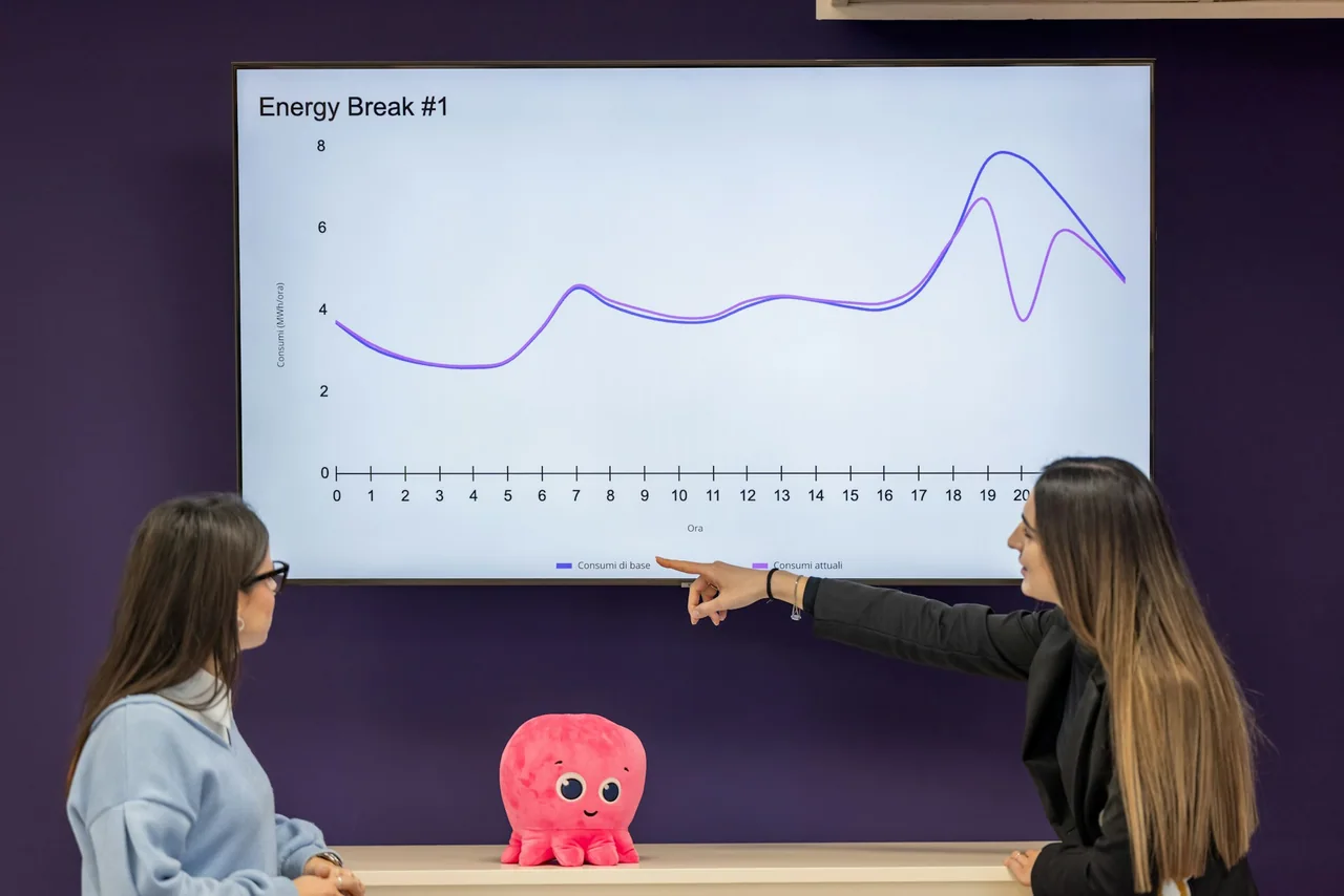 Two women examining a line graph on a computer screen